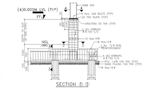 Beam elevation with different side view in AutoCAD file - Cadbull