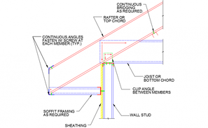 Beam & column detail - Cadbull