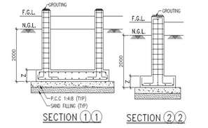 Typical detail of plinth protection of a structure. Download the ...