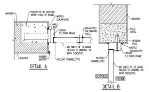 Reinforcement details of the staircase side section details are given ...