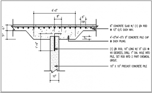 Curb detail in pavement structure layout file - Cadbull