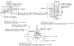 Details of RIP – RAP in drainage channel of green tower with 60m height ...