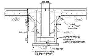 Gravity retaining wall detail drawing provided in this AutoCAD file ...