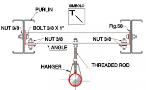 Structural Design In DWG File - Cadbull