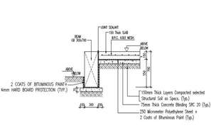 Design of deformed and plain reinforcement - Cadbull