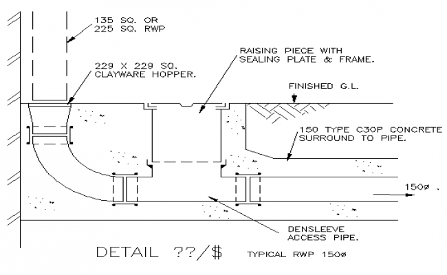 Foundation plan to roof plan working detail dwg file - Cadbull