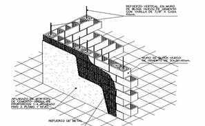 Brick Wall Detail Design Elevation Plan Dwg File - Cadbull