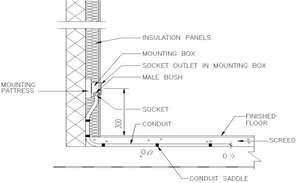 Light point pole detail drawing in this AutoCAD drawing file. Download ...