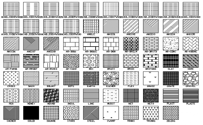 Board And Batten Hatch Pattern For Autocad