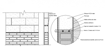 Detail brick and detail of a wall of bricks layout file - Cadbull