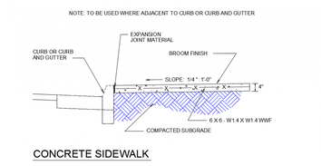 Fly over all sectional details dwg file - Cadbull