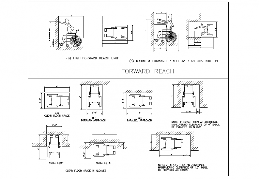 Multiple Revolving And Simple Chair Elevation Blocks Cad Drawing