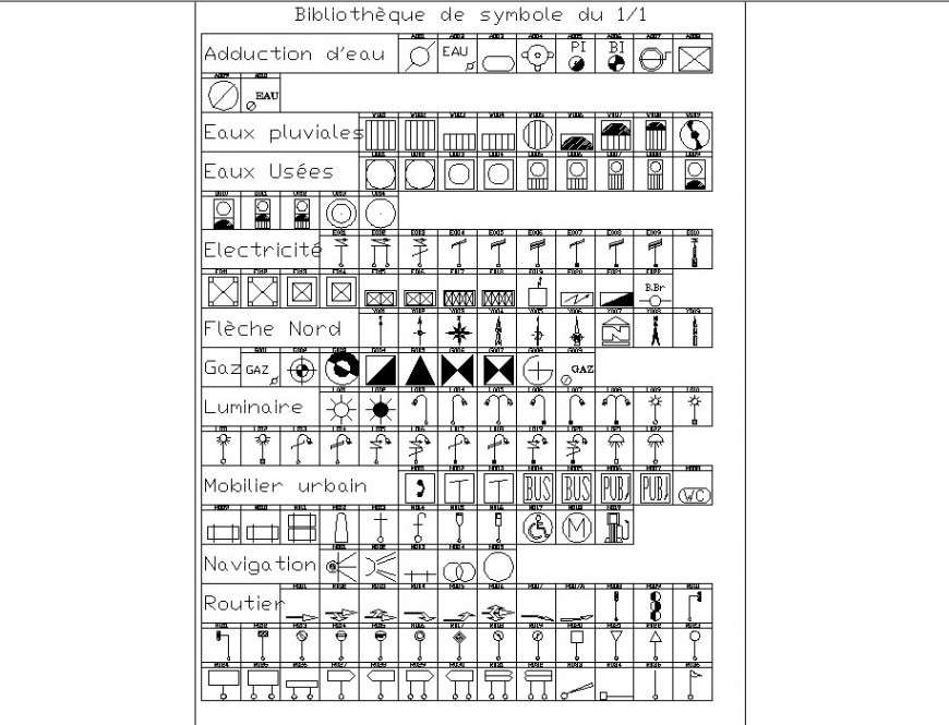 Different Civil Related Symbols Detail 2d View Cad Block Layout Autocad File Cadbull