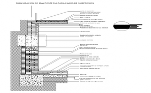 Trusses and purlins detail drawing of marking plan specified in this ...