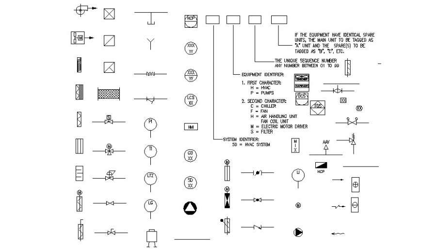 autocad electrical circuit symbols blocks free download