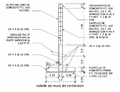 Parapet wall detail plan and elevation layout file - Cadbull