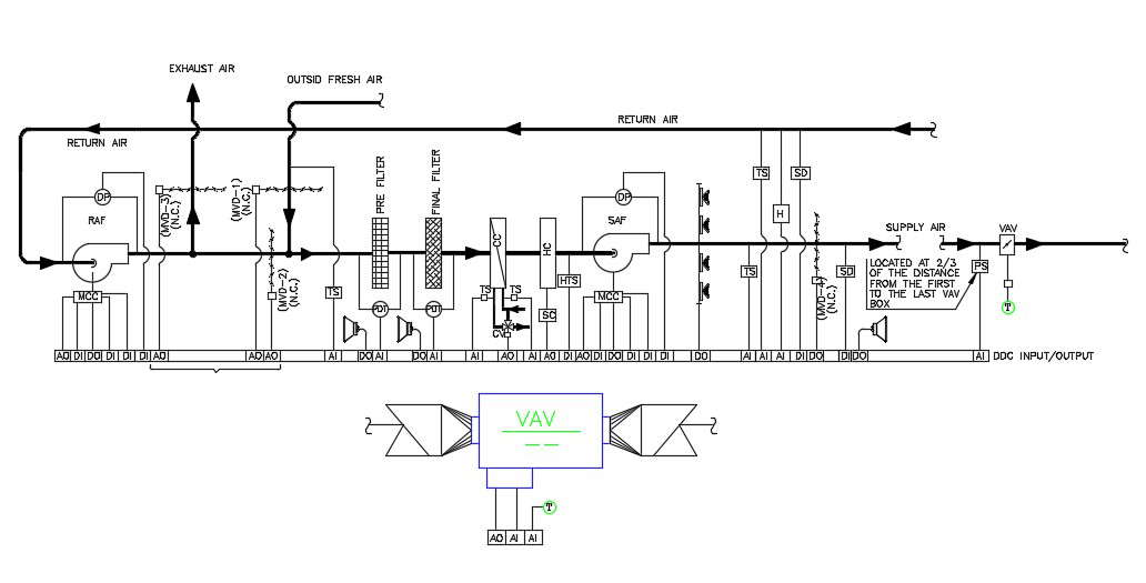 (CHWP) Chilled Water Pump Machine Working Design CAD File - Cadbull