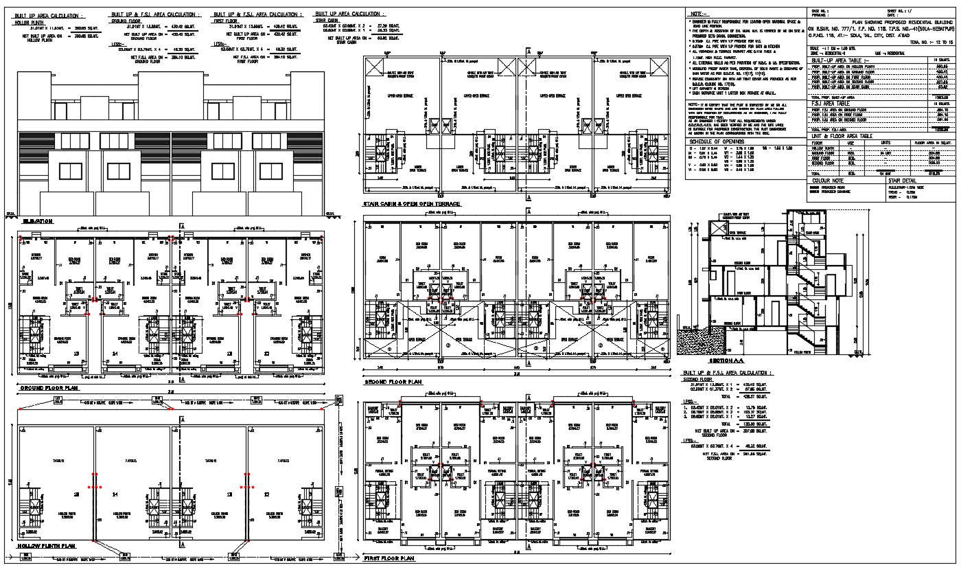 building plan submission malaysia