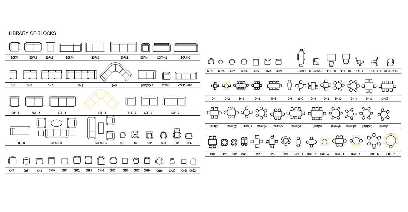 Templates Furniture Sofas And Dining Tables Cad Block For Autocad File