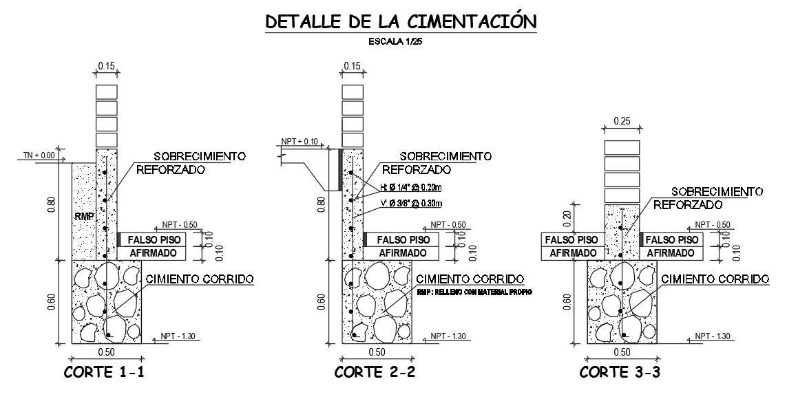 1.4m depth of the foundation section view is given in this AutoCAD ...