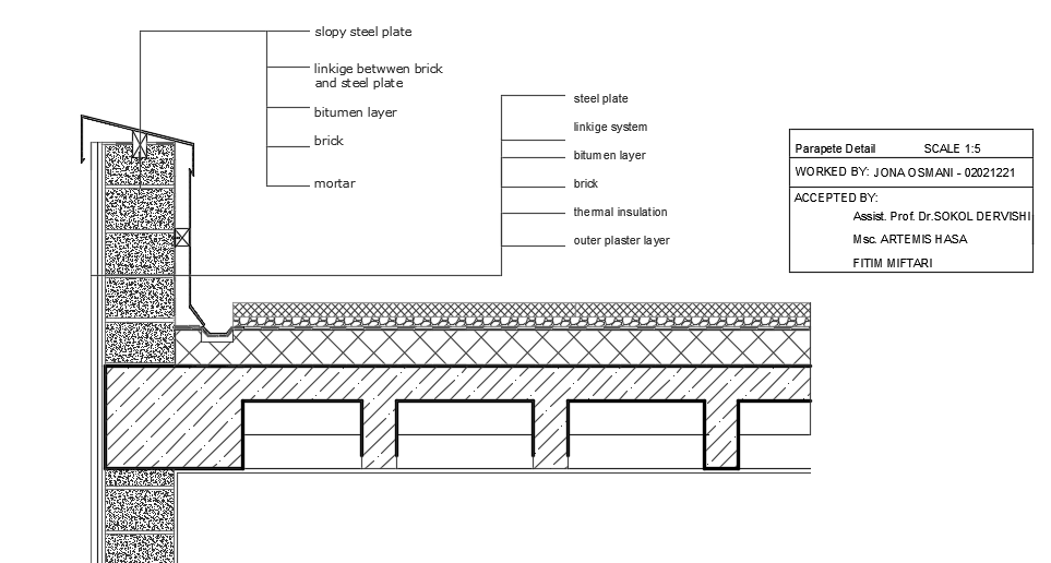 Parapet Wall Detail Drawing