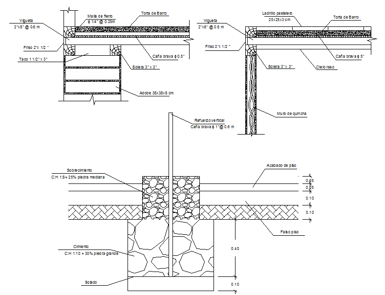 Foundation Design - Cadbull