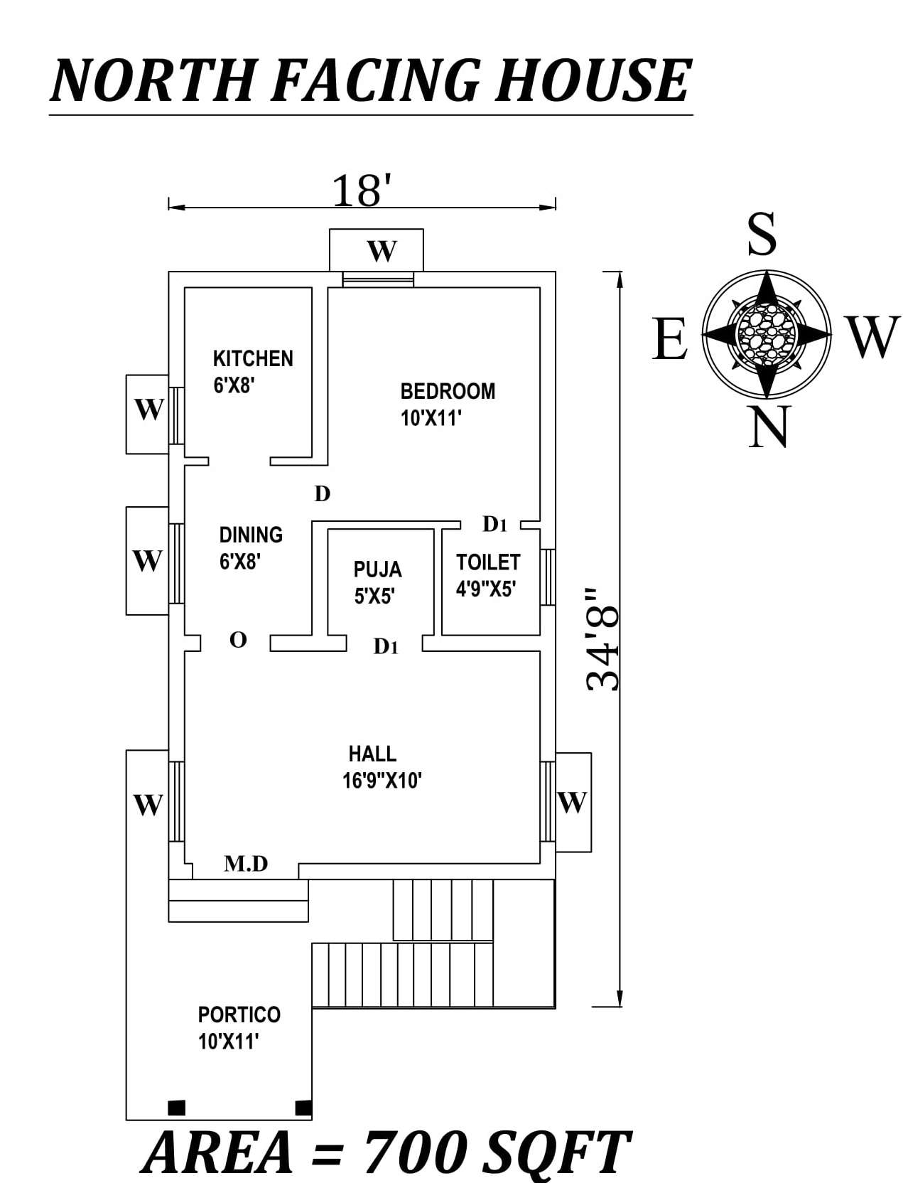 18 X 34 8 Single Bhk North Facing Small House Plan As Per Vastu Shastra Autocad Dwg File Details Cadbull