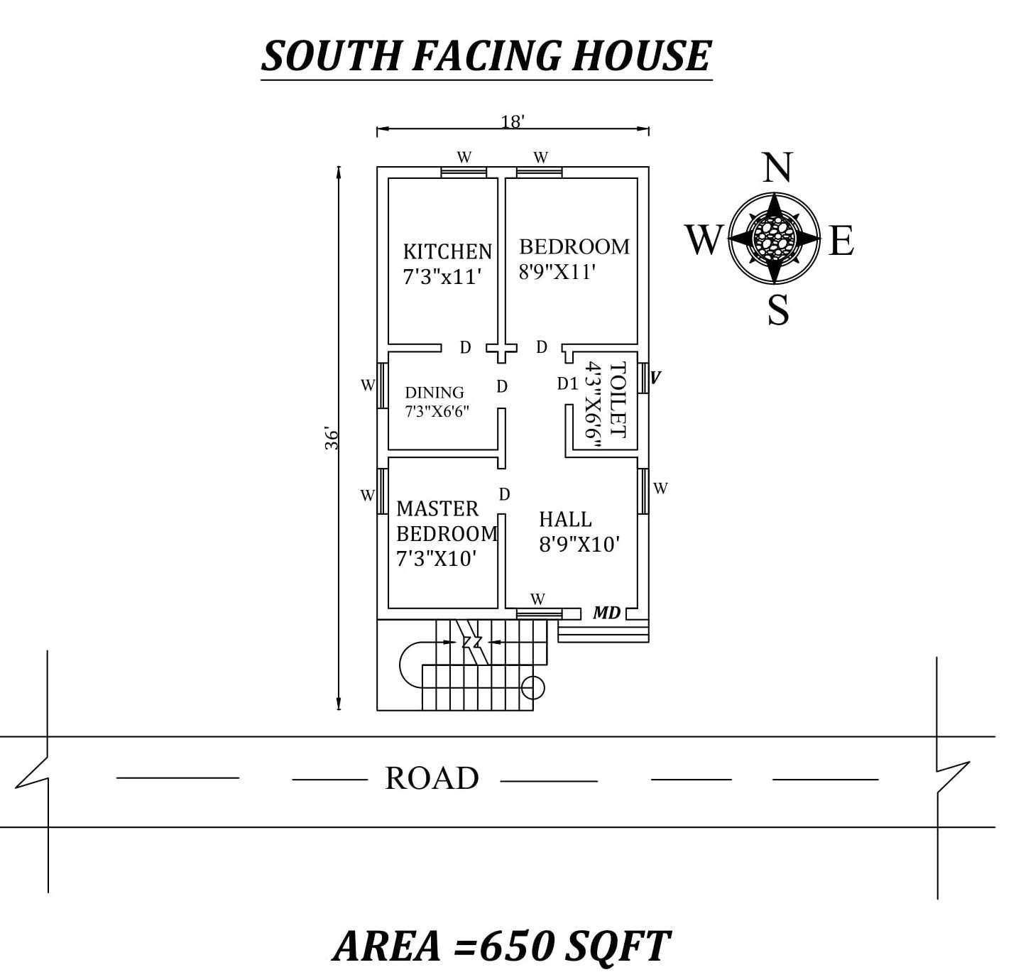 18 x36 2bhk South Facing House Plan As Per Vastu Shastra Principles 