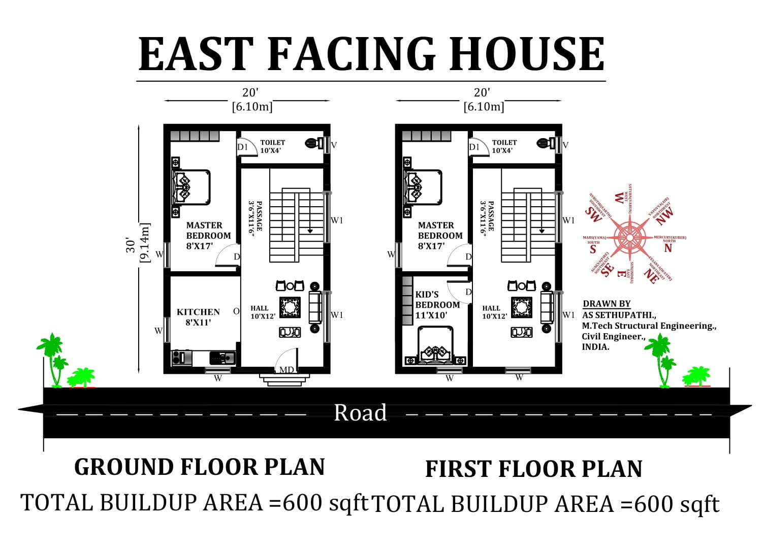 House Plan East Facing Home Plans India - House Plans 8B7