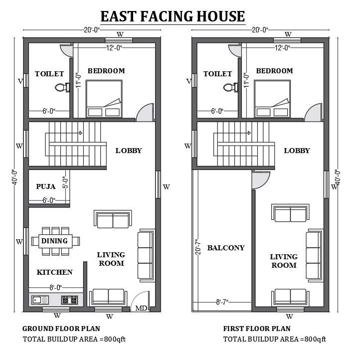 20-x40-east-facing-house-plan-as-per-vastu-shastra-is-given-in-this-free-2d-autocad-drawing