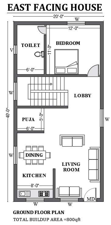 20’x40’ East facing house plan as per vastu shastra is given in this