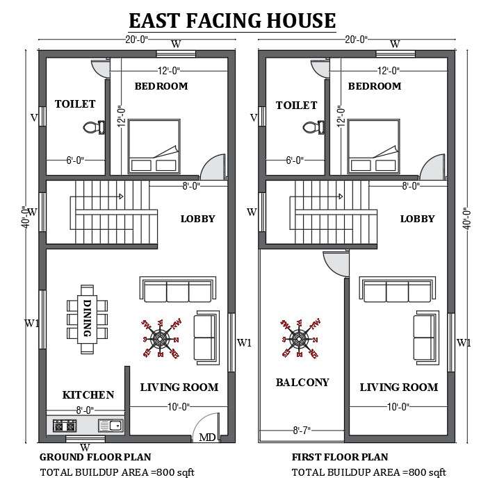 20’x40’ East facing house plan design as per vastu shastra is given in