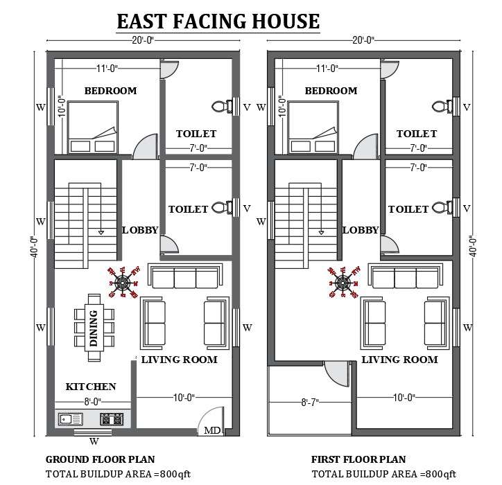 20’x40’ FREE East facing home design as per vastu shastra is given in