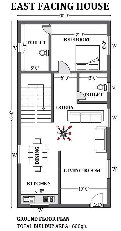 20’x40’ FREE East facing home plan as per vastu is given in this ...