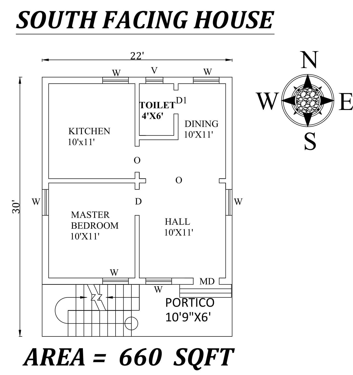 22 X 30 South Facing Single Bhk House Plan As Per Vastu Shastra Autocad Dwg File Details Cadbull