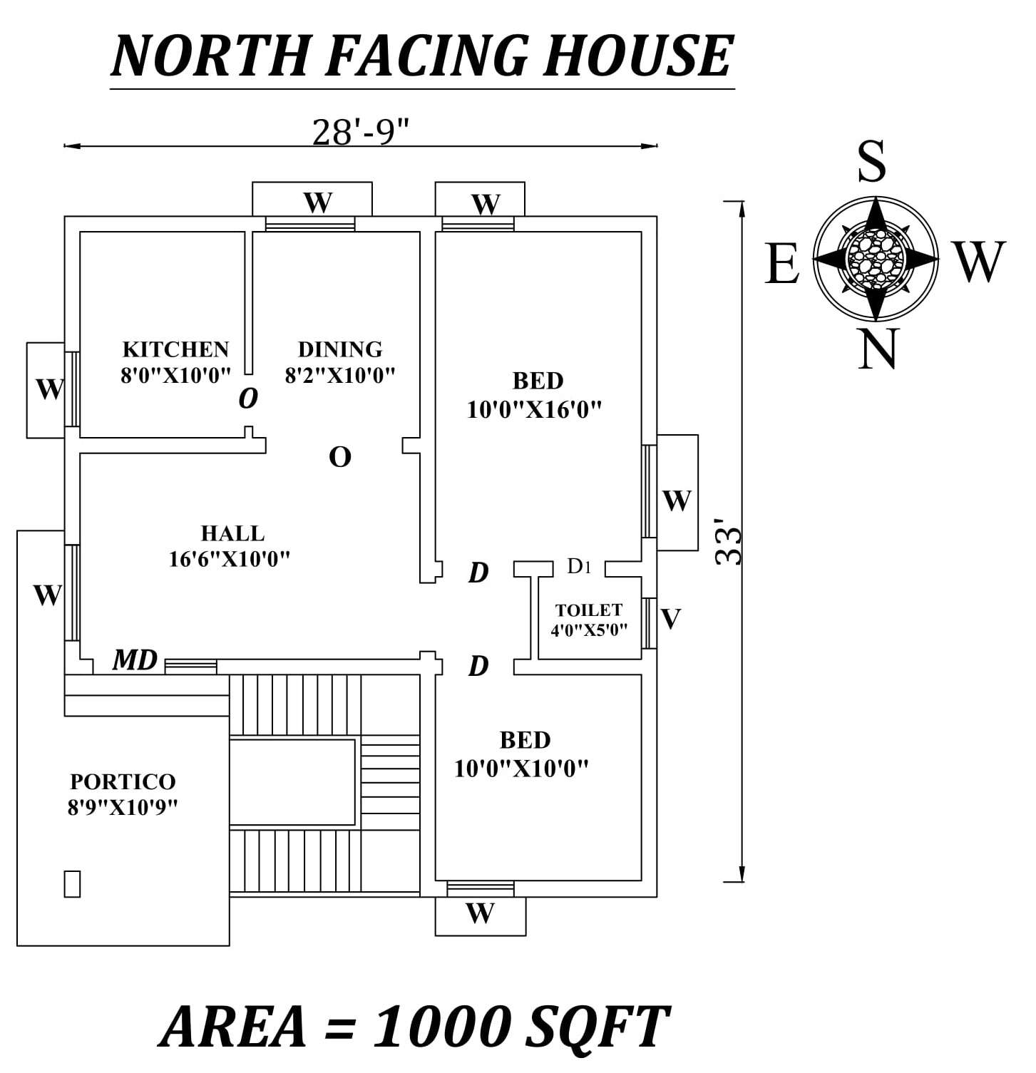 28'9"x33' Amazing North facing 2bhk house plan as per Vastu Shastra
