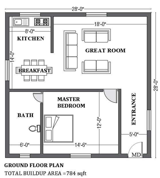 28'x28' house plan as per vastu shastra is given in this FREE 2D ...