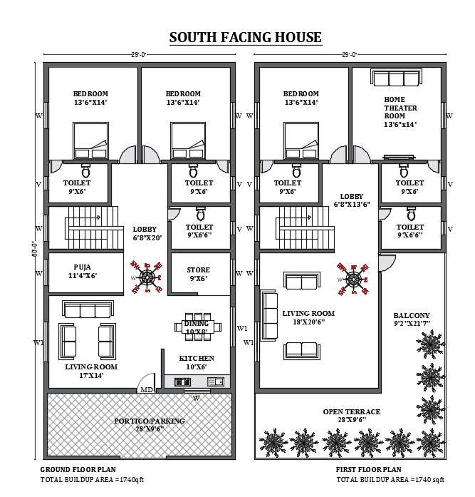 29'X60' South facing house plan according to vastu shastra is given in ...