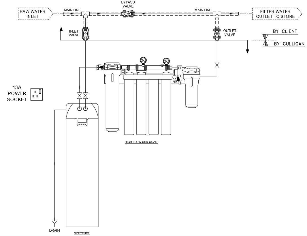 2d-drinking-water-filtration-plan-autocad-drawing-dwg-file-cadbull