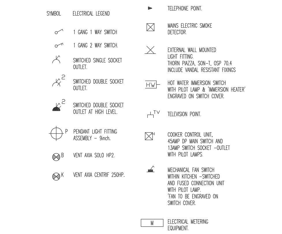 How To Find Block In Autocad Drawing Printable Online