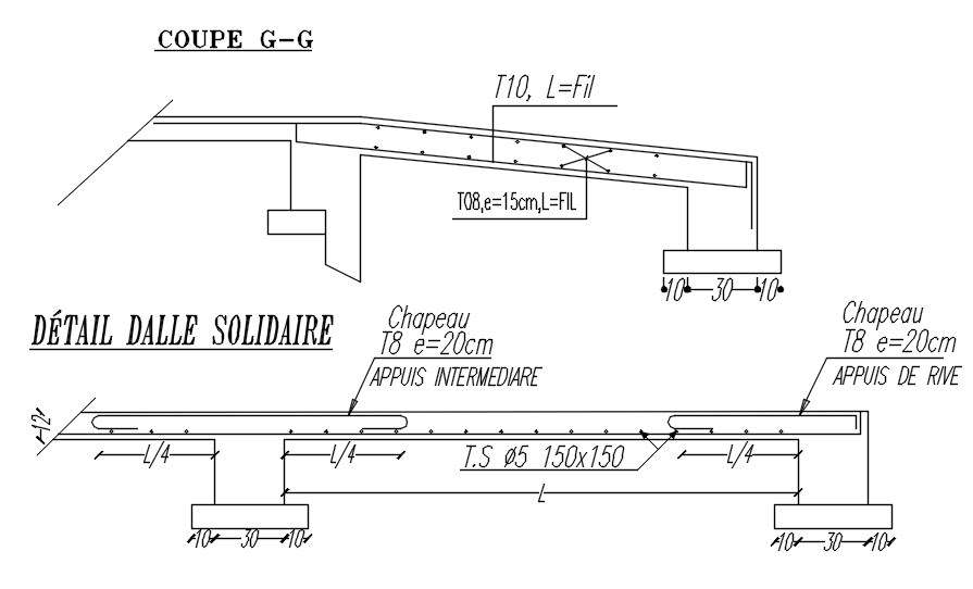 2D design of Solid slab reinforcement details in AutoCAD drawing, CAD ...