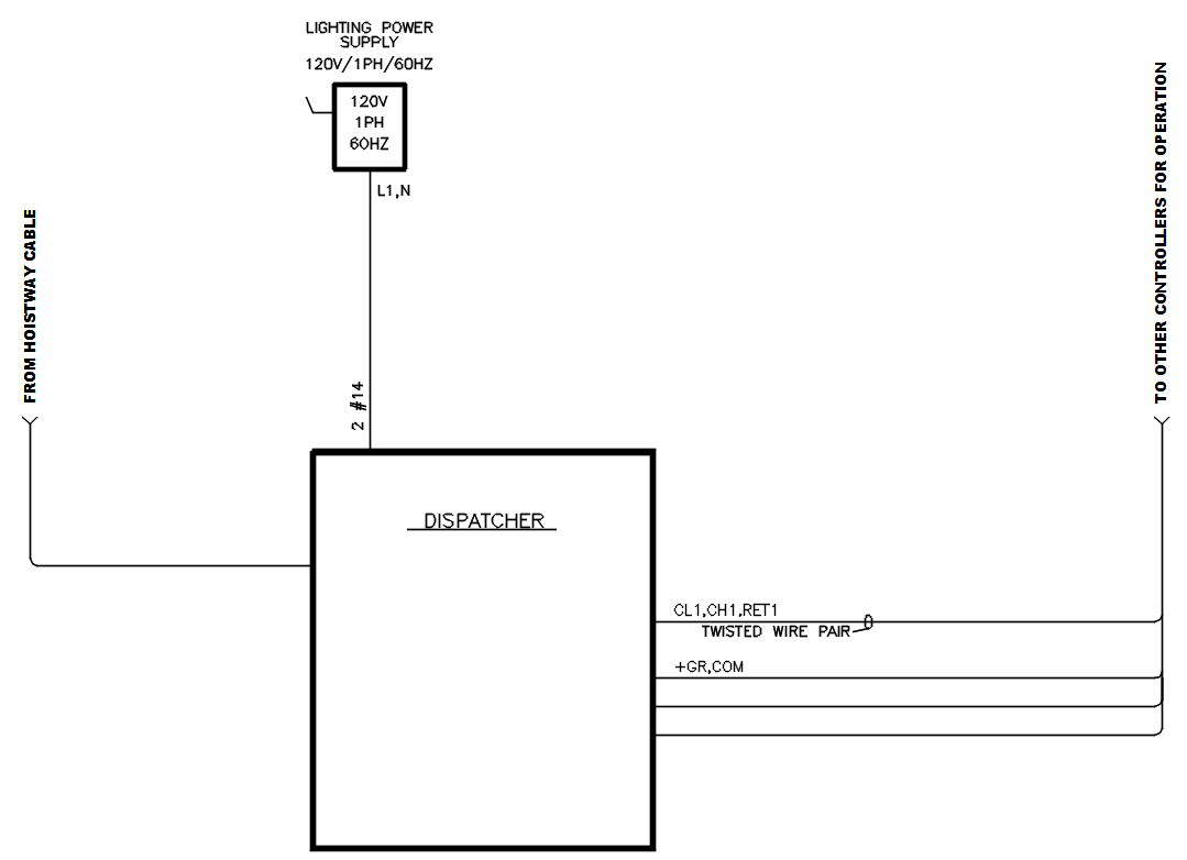 2D design of power supply diagram in AutoCAD drawing, CAD file, dwg