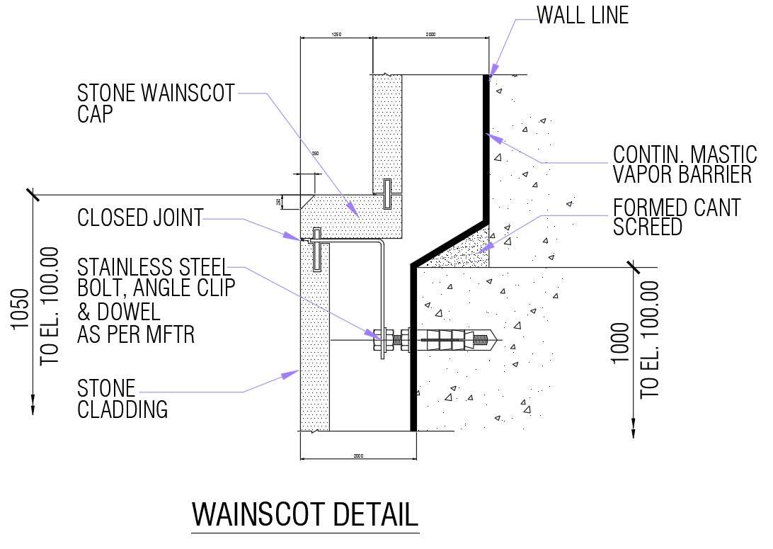2D drawing of wainscot detail in AutoCAD design, dwg file, CAD file