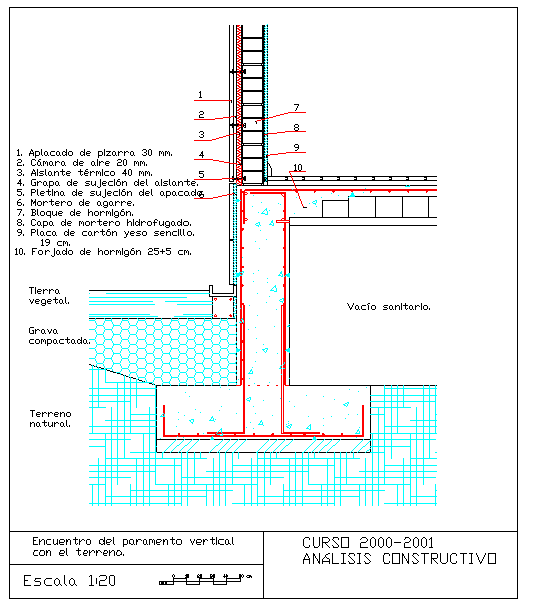 Foundation Structure Detail - Cadbull