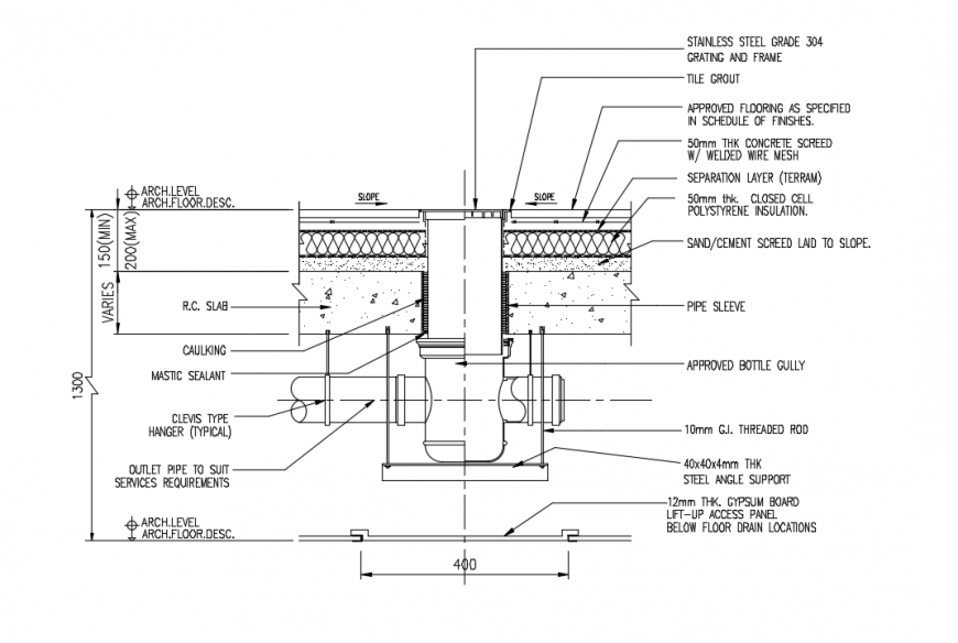 floor drain cad detail