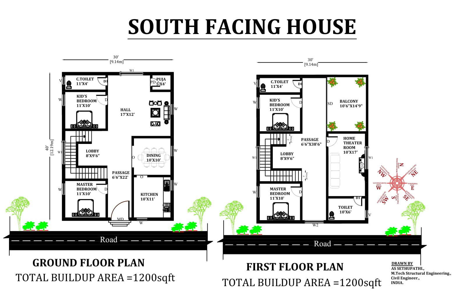 South Facing House Plan