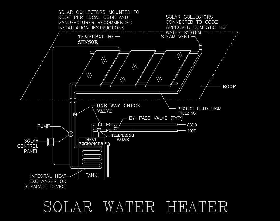 30x15m house plan of the solar water heater drawing - Cadbull