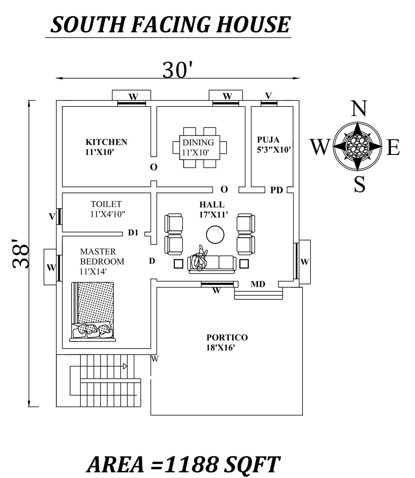 X Single Bhk South Facing House Plan As Per Vastu Shastra