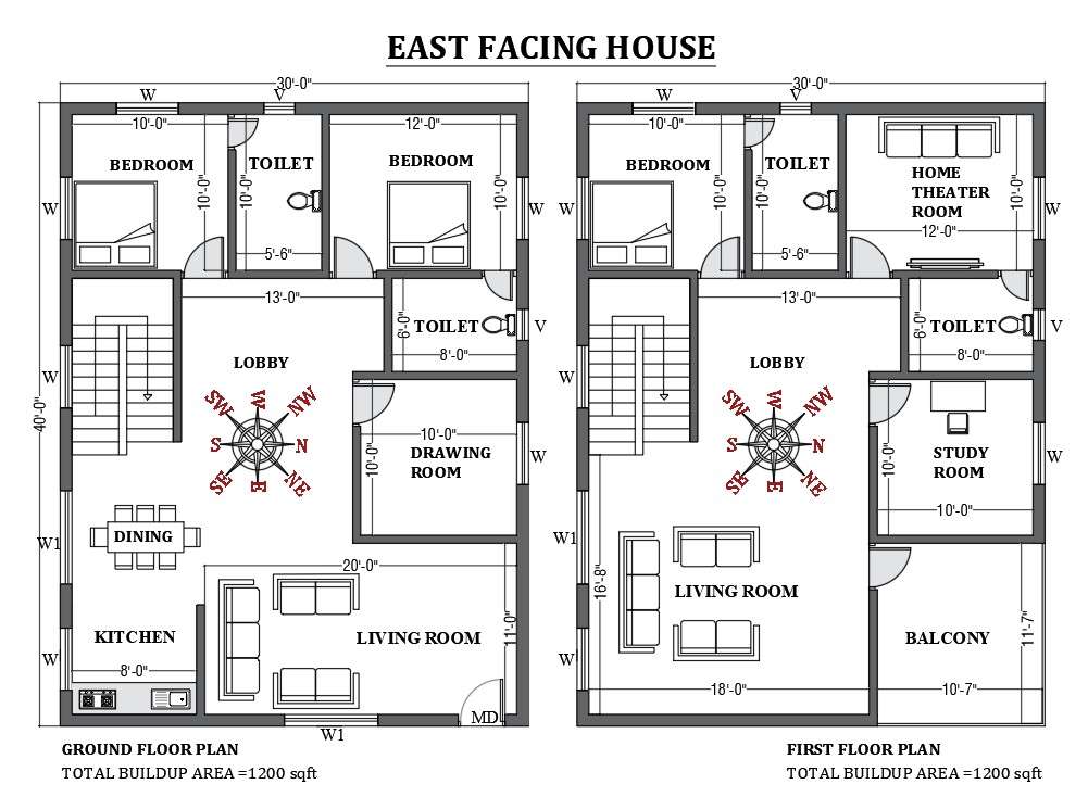 30’x40’ East facing house design as per vastu shastra is given in this ...