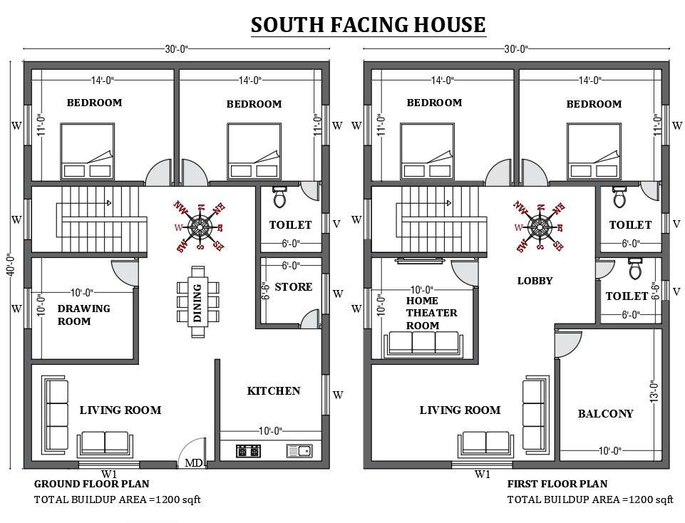 30’x40’ South facing house plan as per vastu shastra is